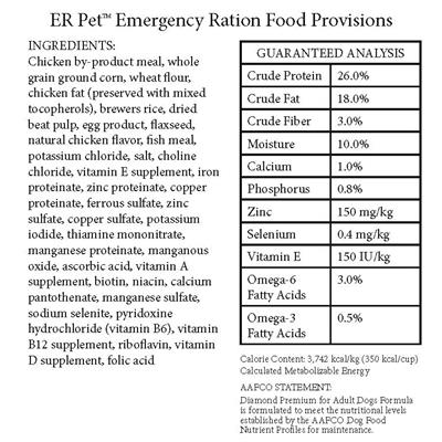 ER™ Emergency Dog Food Rations - 4 Pack